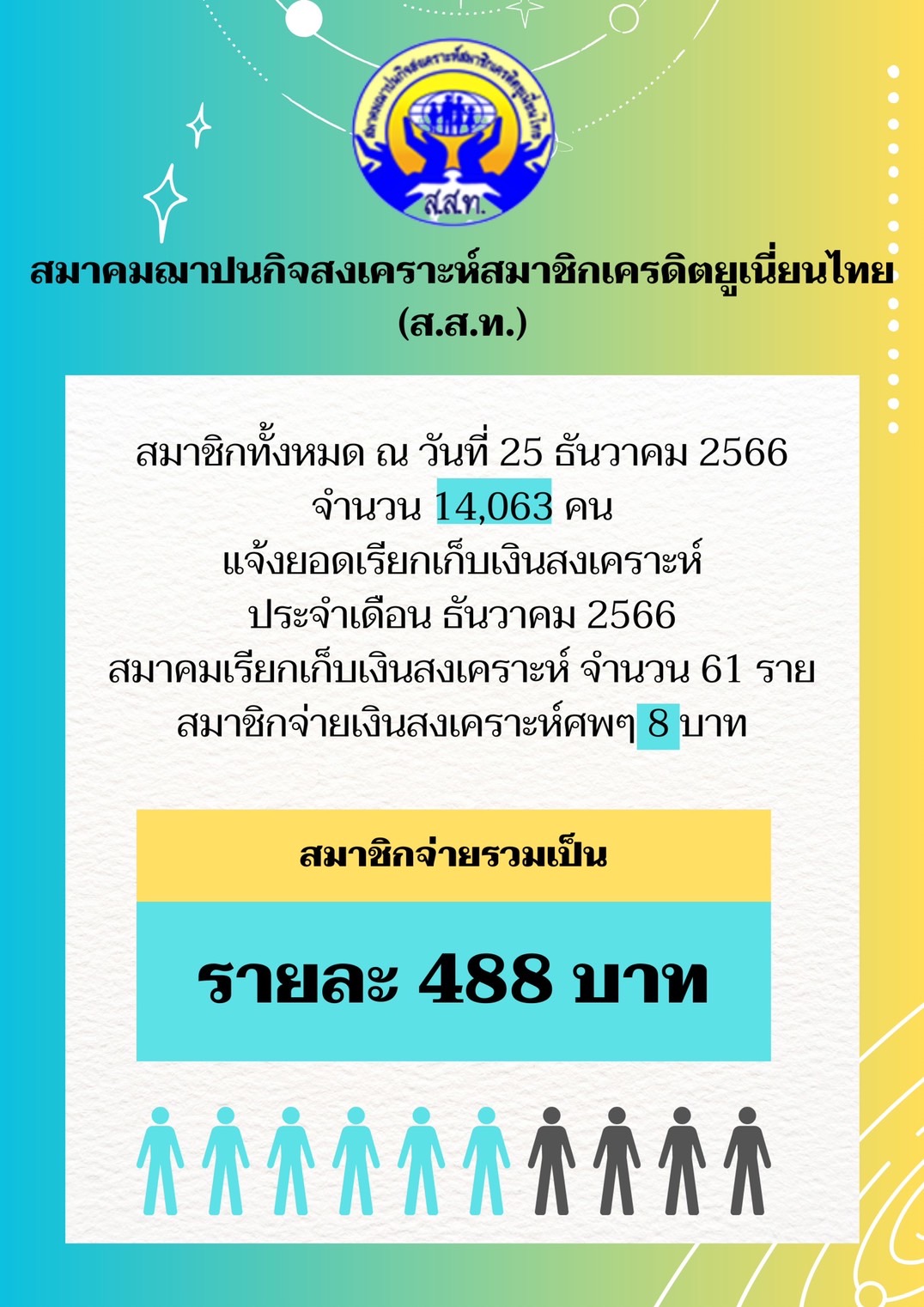 2566 12
