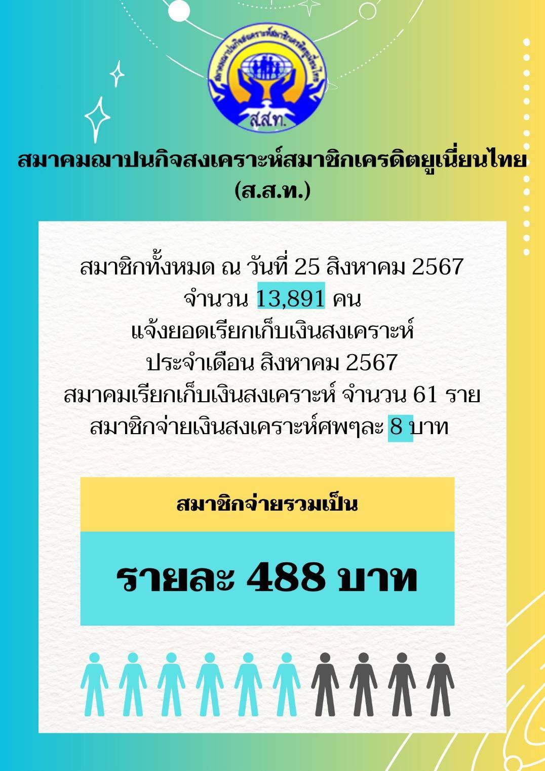 2567 08