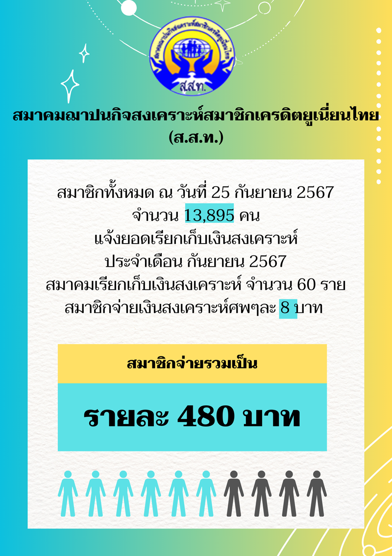 2567 09