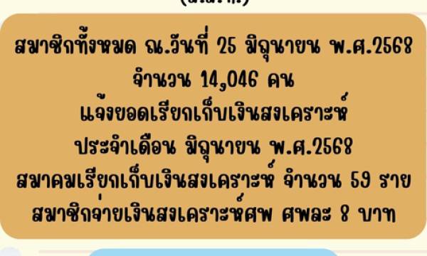 ยอดเรียกเก็บเงินสงเคราะห์ประจำเดือน มิถุนายน 2568