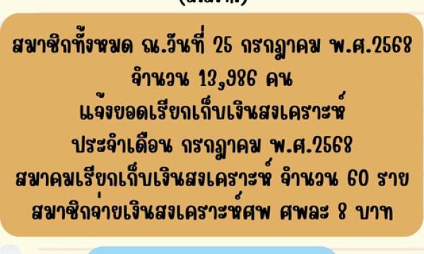ยอดเรียกเก็บเงินสงเคราะห์ประจำเดือน กรกฎาคม 2568