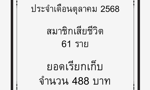 ยอดเรียกเก็บเงินสงเคราะห์ประจำเดือน ตุลาคม 2568