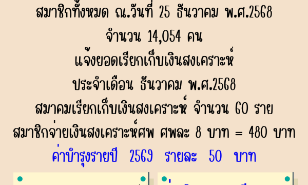 ยอดเรียกเก็บเงินสงเคราะห์ประจำเดือน ธันวาคม 2568