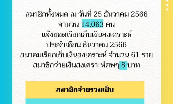 ยอดเรียกเก็บเงินสงเคราะห์ประจำเดือน ธันวาคม 2566