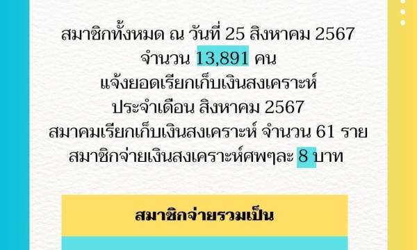  ยอดเรียกเก็บเงินสงเคราะห์ประจำเดือน สิงหาคม 2567