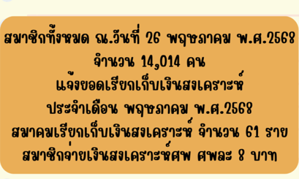 ยอดเรียกเก็บเงินสงเคราะห์ประจำเดือน พฤษภาคม 2568